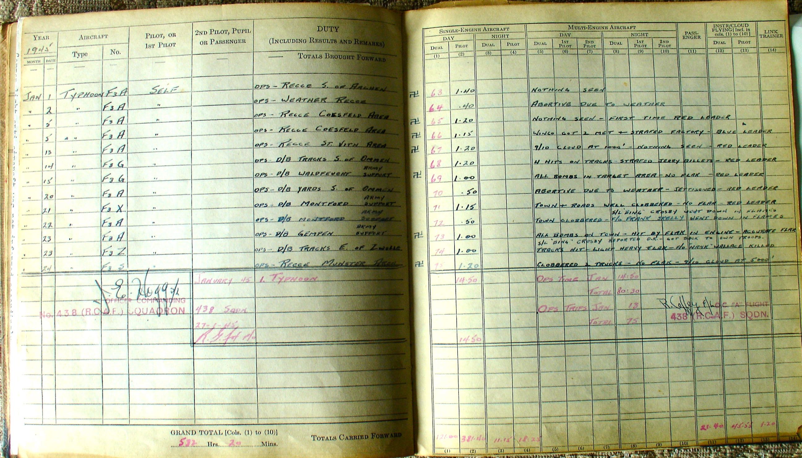 Robert Fox Logbook January 1945