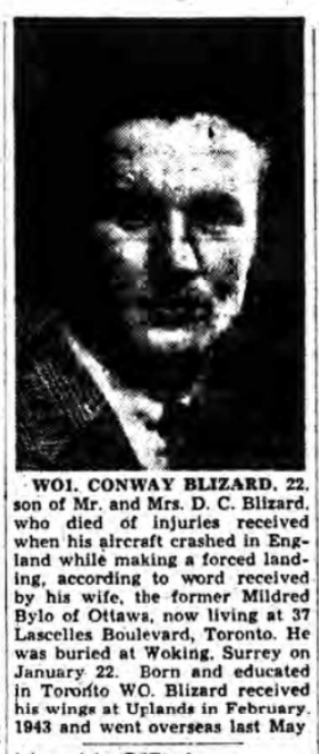 Hugh Conway Blizard