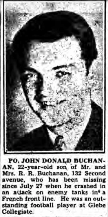 John Donald Buchanan